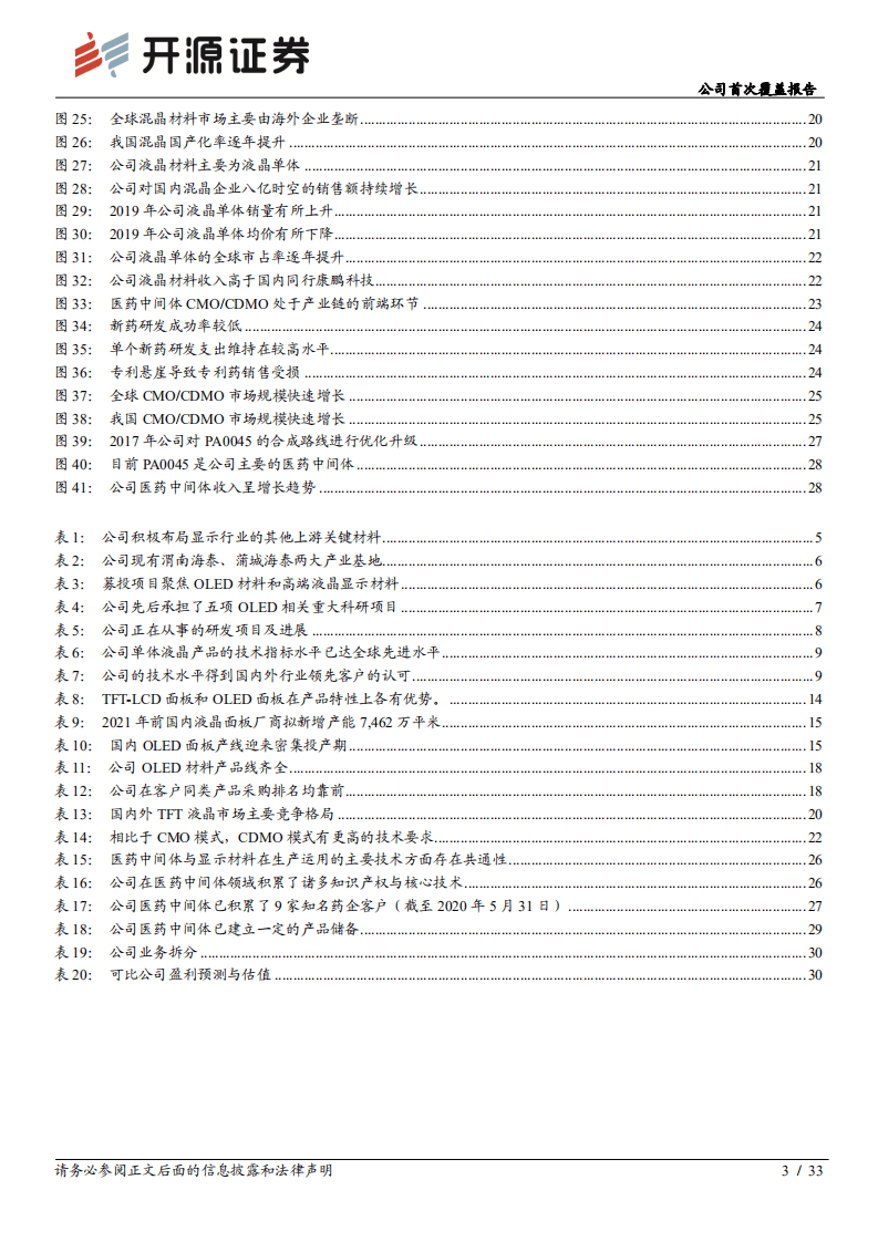 瑞联新材-公司首次覆盖报告：全球显示材料主力供应商，医药中间体CDMO新军-20200922.pdf 第3页