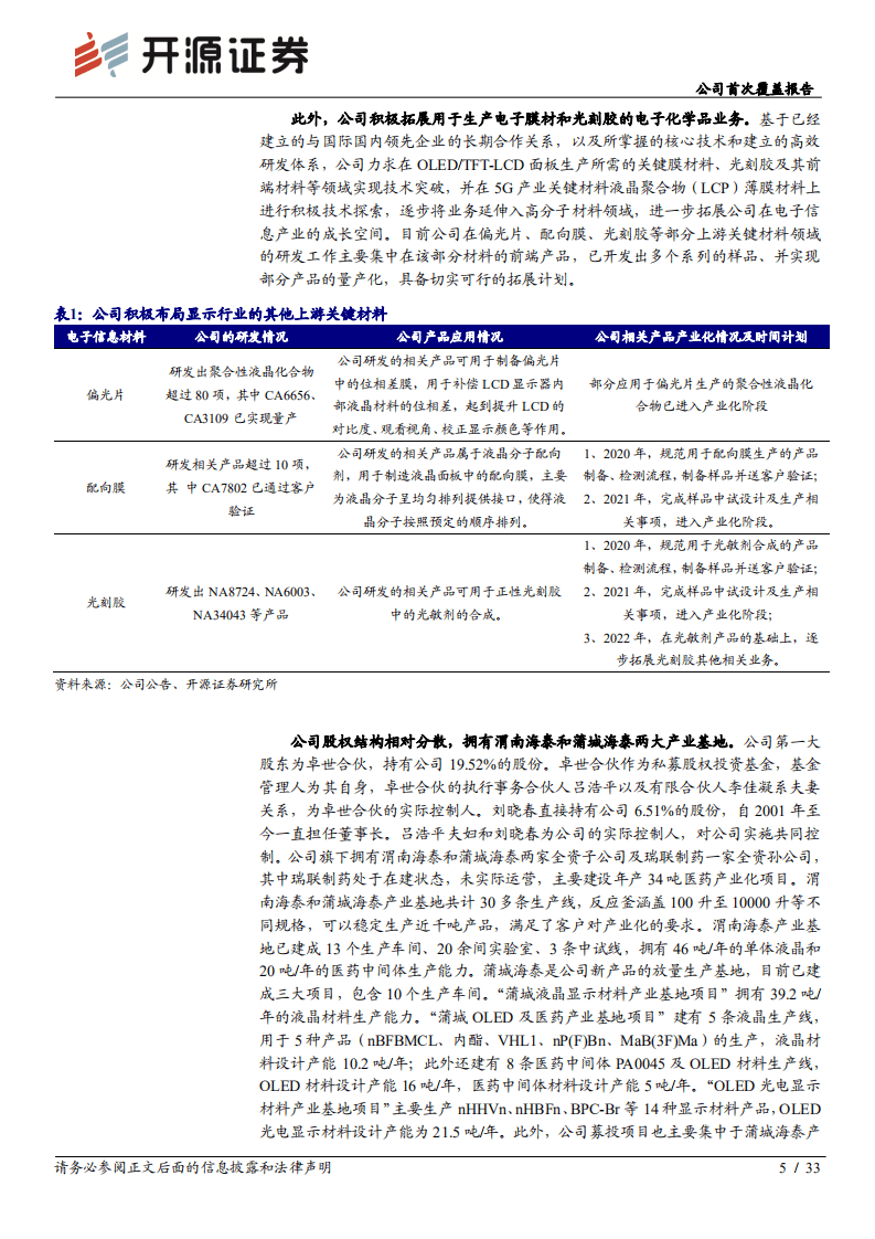 瑞联新材-公司首次覆盖报告：全球显示材料主力供应商，医药中间体CDMO新军-20200922.pdf 第5页