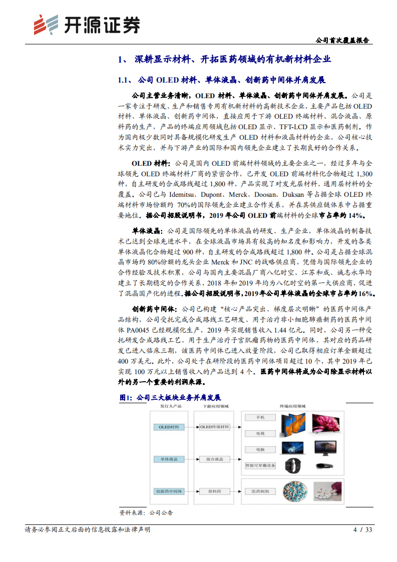 瑞联新材-公司首次覆盖报告：全球显示材料主力供应商，医药中间体CDMO新军-20200922.pdf 第4页
