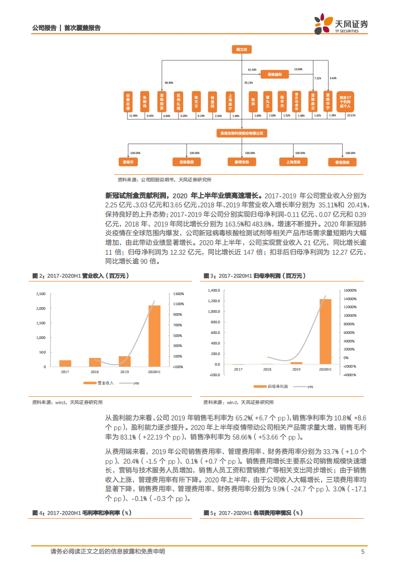 圣湘生物-分子诊断筛查龙头，2020扬帆起航-20200907.pdf 第5页