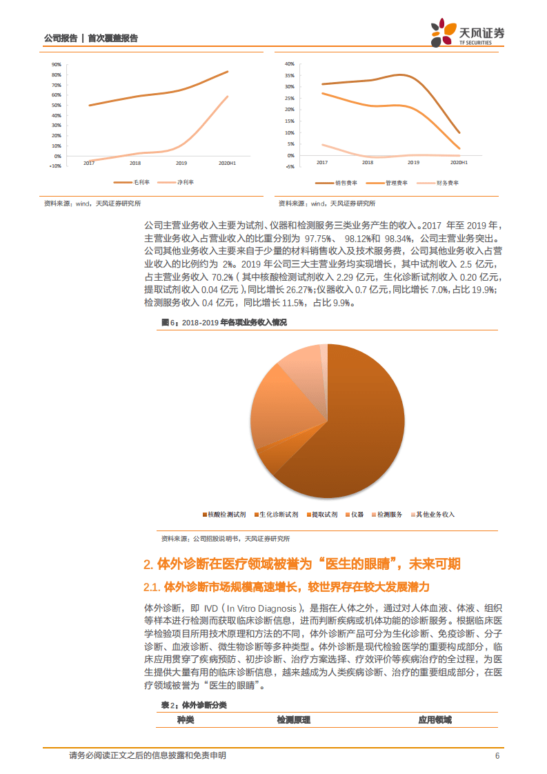 圣湘生物-分子诊断筛查龙头，2020扬帆起航-20200907.pdf 第6页