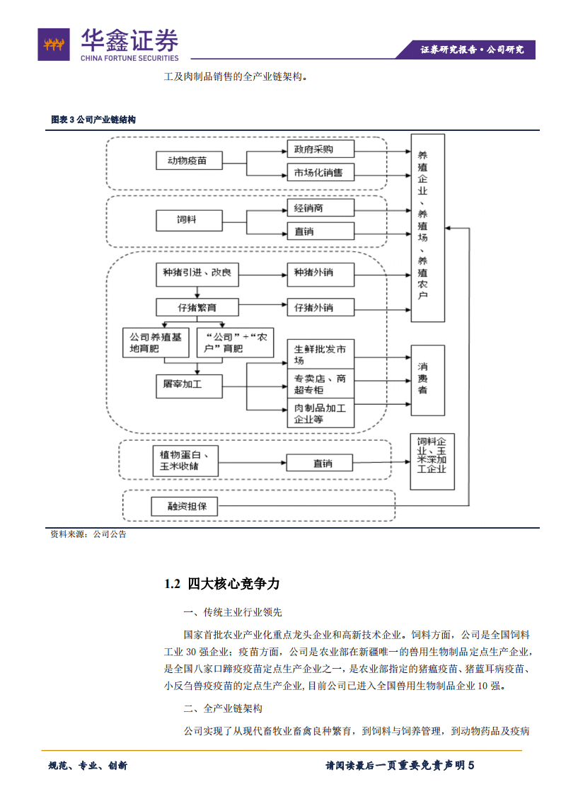 天康生物-乘行业转型之风，养殖板块加速布局-20201029.pdf 第5页