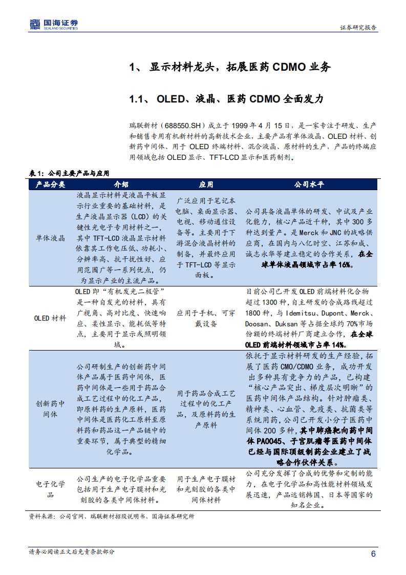 瑞联新材-深度报告：显示材料龙头企业，成功开拓医药CDMO业务-20201103.pdf 第6页