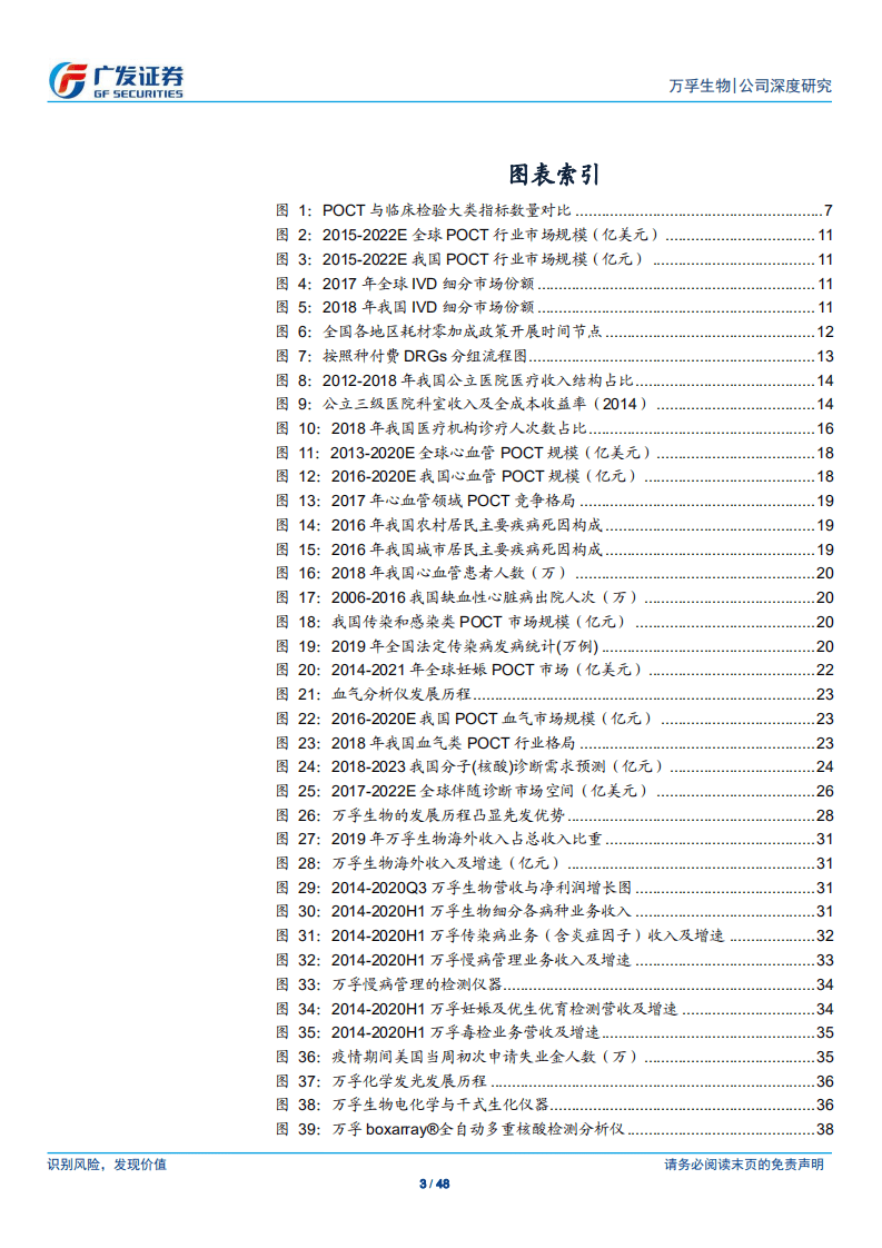 万孚生物-依托七大技术平台，确立POCT行业领导地位-20201114.pdf 第3页