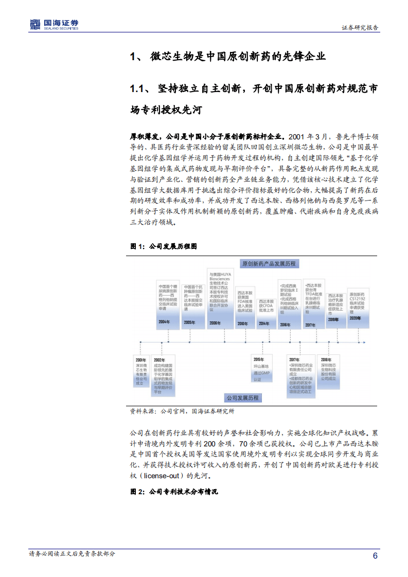 微芯生物-深度报告：微芯生物，中国原创新药先锋企业扬帆起航-20200813.pdf 第6页