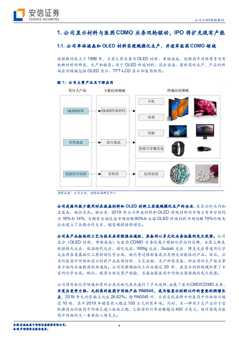 瑞联新材-OLED快速放量，医药CDMO崭露头角-20201009.pdf 第4页