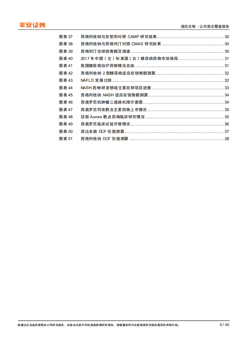 微芯生物-专注于first~in~class的创新药先锋-20200908.pdf 第5页