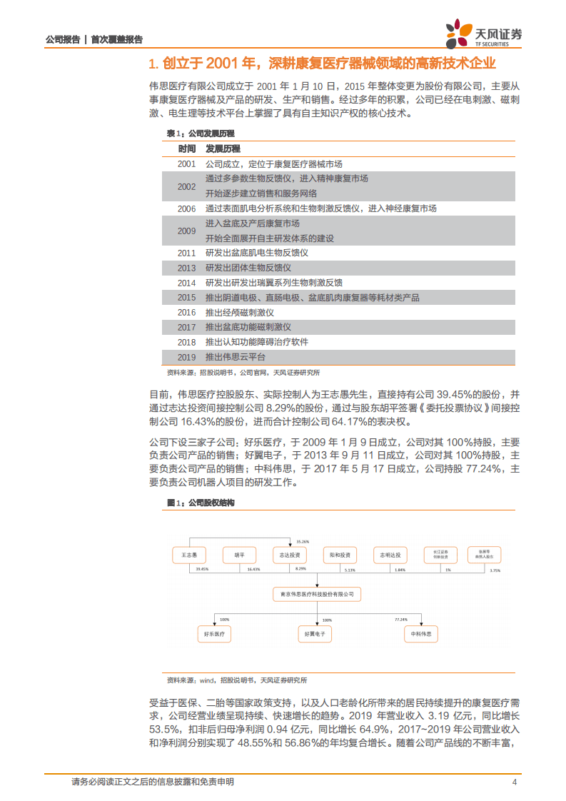 伟思医疗-康复医疗器械领域的高新技术企业，正处高速成长期-20200815.pdf 第4页