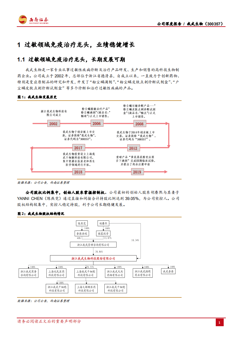 我武生物-公司深度报告：国内脱敏治疗龙头，发展空间巨大-20201030.pdf 第6页