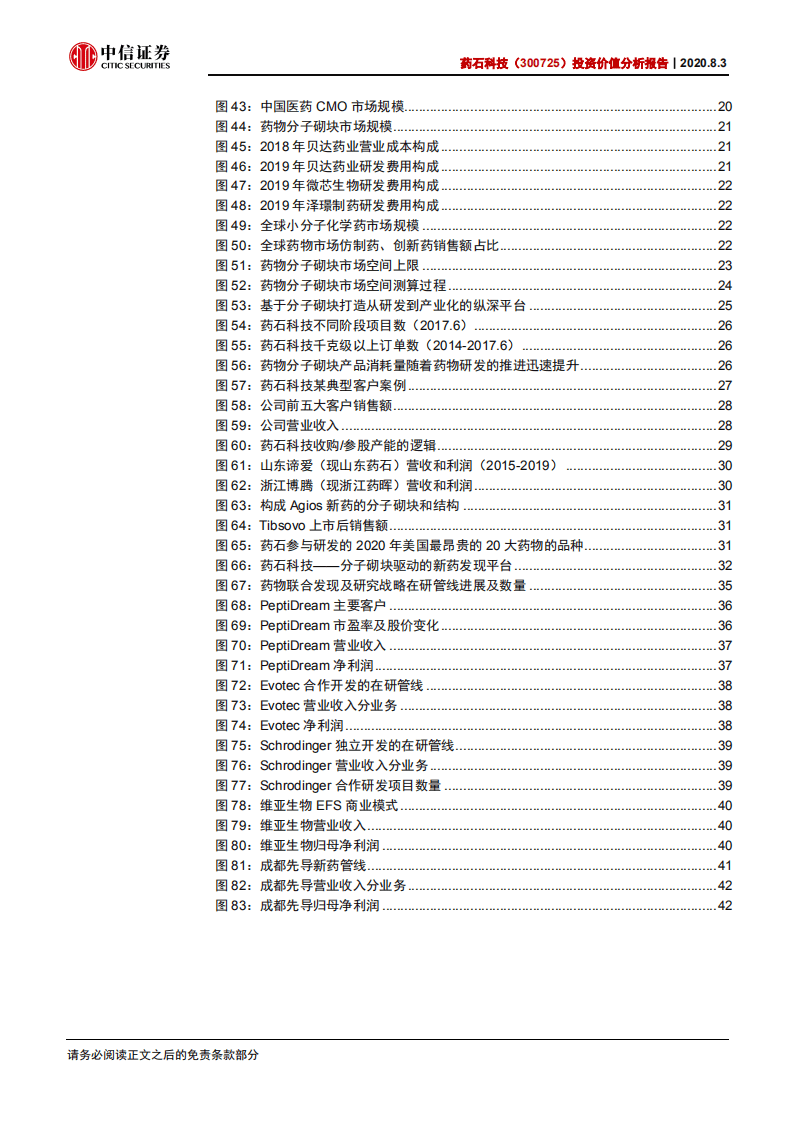 药石科技-投资价值分析报告：创新为母核，分子砌块驱动的新药发现平台-20200803.pdf 第4页