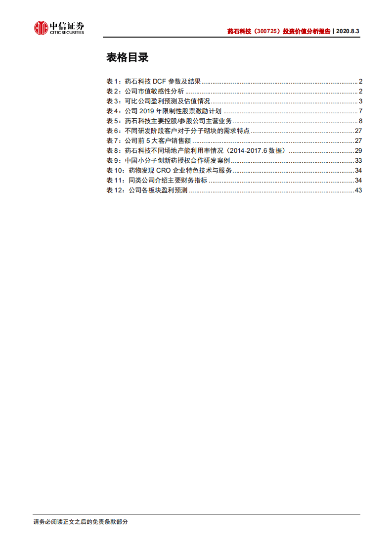 药石科技-投资价值分析报告：创新为母核，分子砌块驱动的新药发现平台-20200803.pdf 第5页