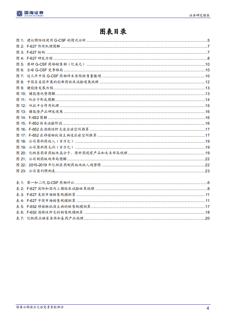 亿帆医药-深度报告：首个全球生物创新药F~627美国三期临床试验圆满完成，公司迎来创新转型成果兑现起点-200721.pdf 第4页