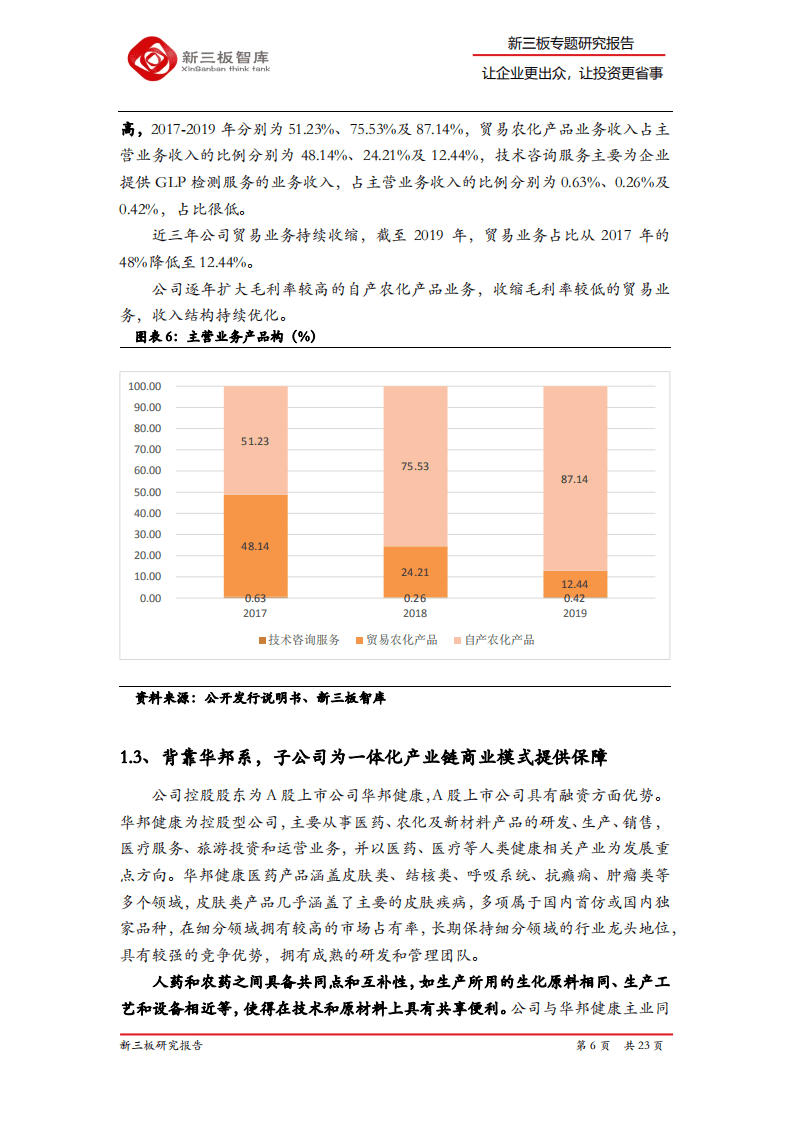 颖泰生物-精选层企业专题报告（十五）：注重研发的农药企业，国内出口销售龙头-20200808.pdf 第6页