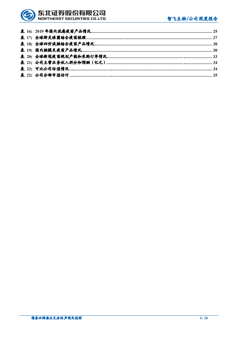 智飞生物-&ldquo;自主+代理&rdquo;双轮驱动，研发管线逐步兑现-20200916.pdf 第4页