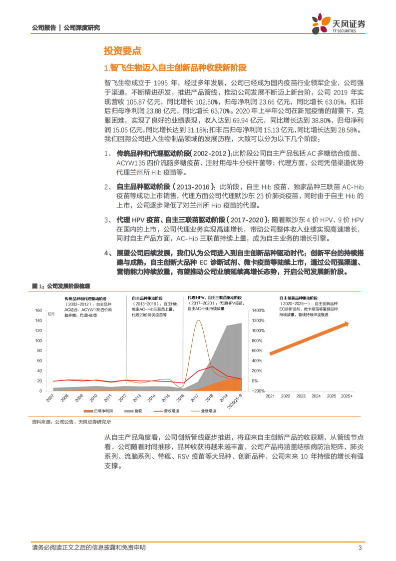 智飞生物-创新品种开启发展新时代，强商业化能力插上腾飞翅膀-20201114.pdf 第3页