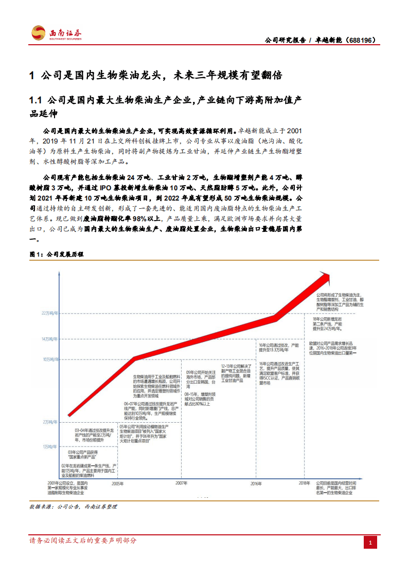卓越新能-欧洲市场政策强势推动，生物柴油龙头持续高增-20200914.pdf 第5页
