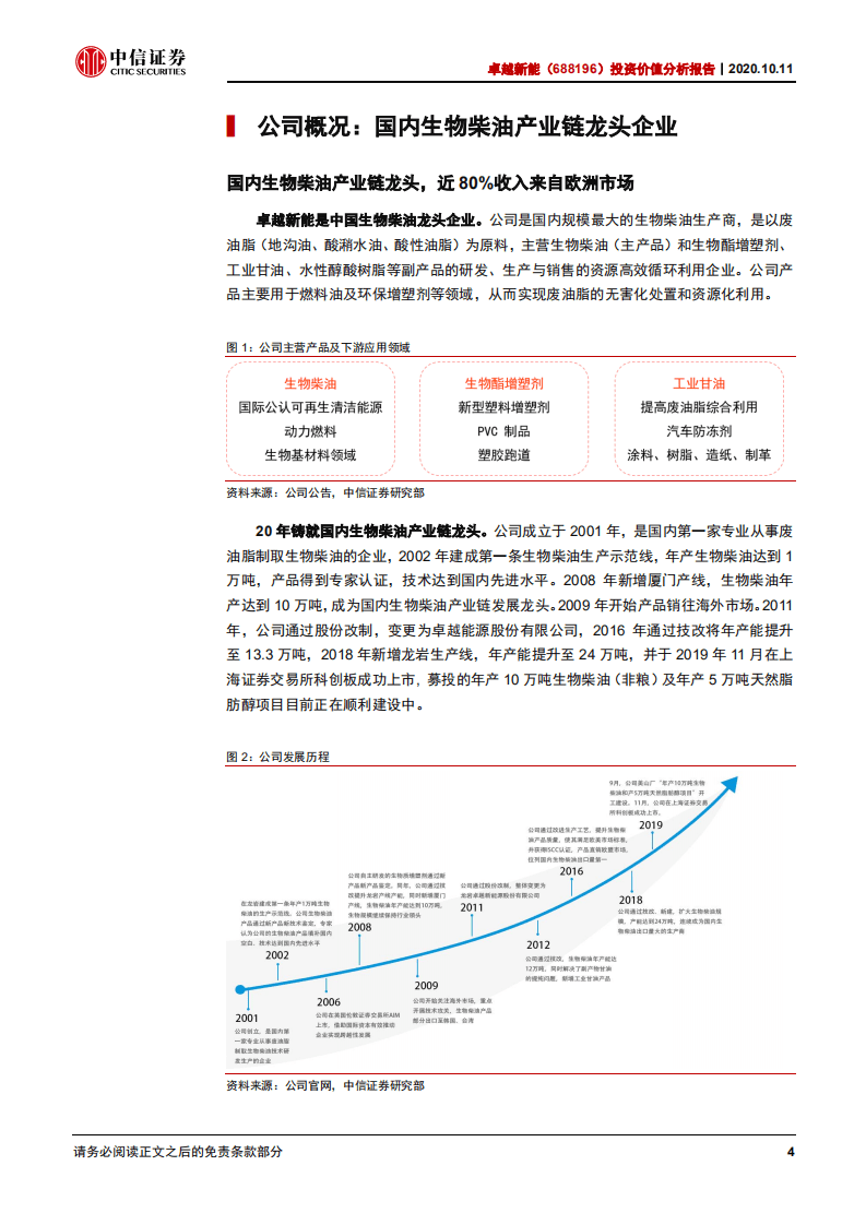 卓越新能-投资价值分析报告：长期高速成长的国内生物柴油龙头-20201011.pdf 第5页