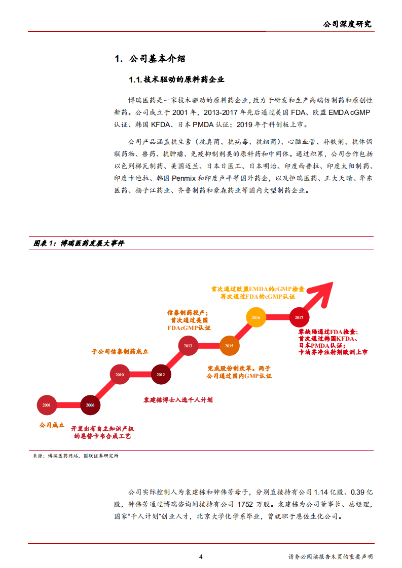 2020年博瑞医药申报难仿原料药，下游制剂上市-20201113.pdf 第3页