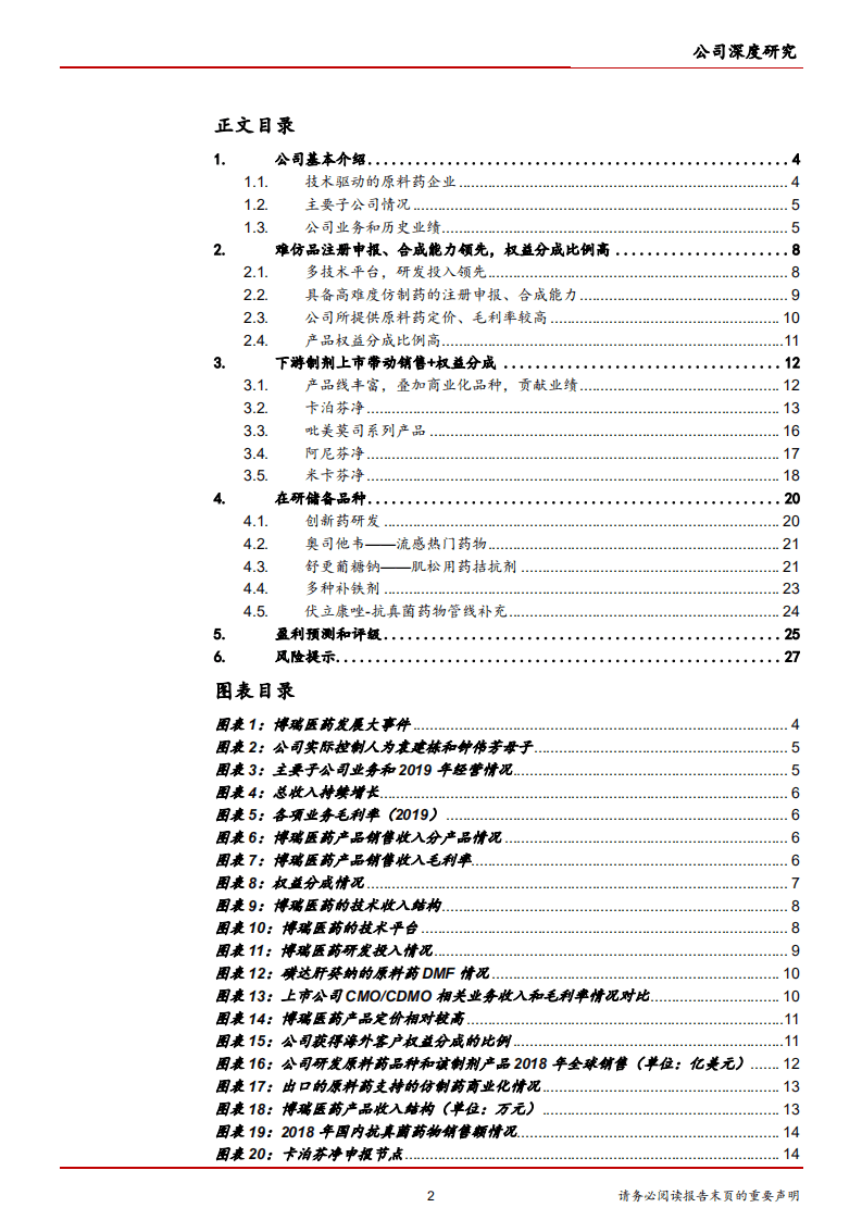 2020年博瑞医药申报难仿原料药，下游制剂上市-20201113.pdf 第1页