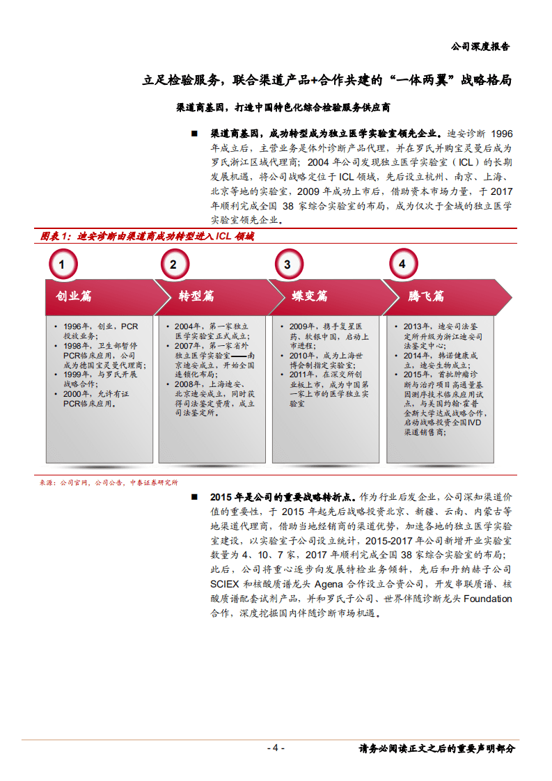 2020年迪安诊断独立医学实验室发力，ICL行业渗透率有望持续提高-20201119.pdf 第3页