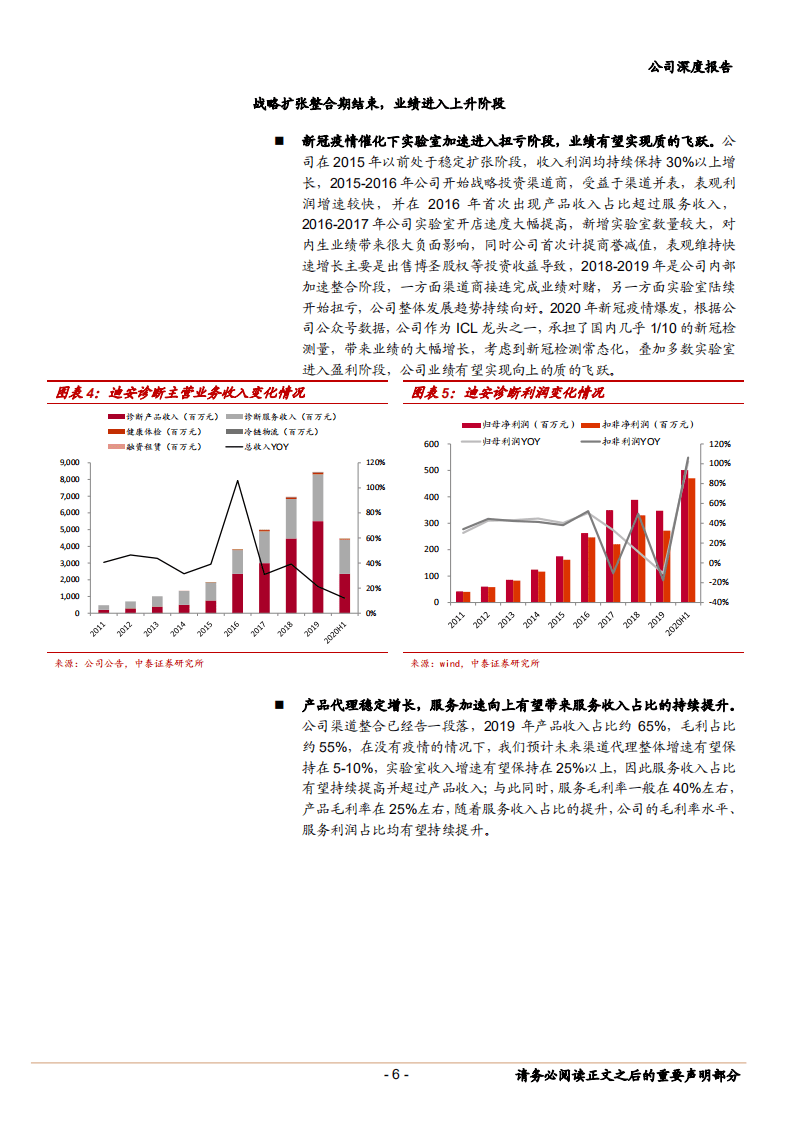 2020年迪安诊断独立医学实验室发力，ICL行业渗透率有望持续提高-20201119.pdf 第5页