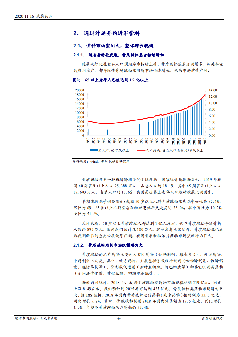 2020年康辰药业获得特立帕肽骨科再布局企业深度研究报告.pdf 第5页