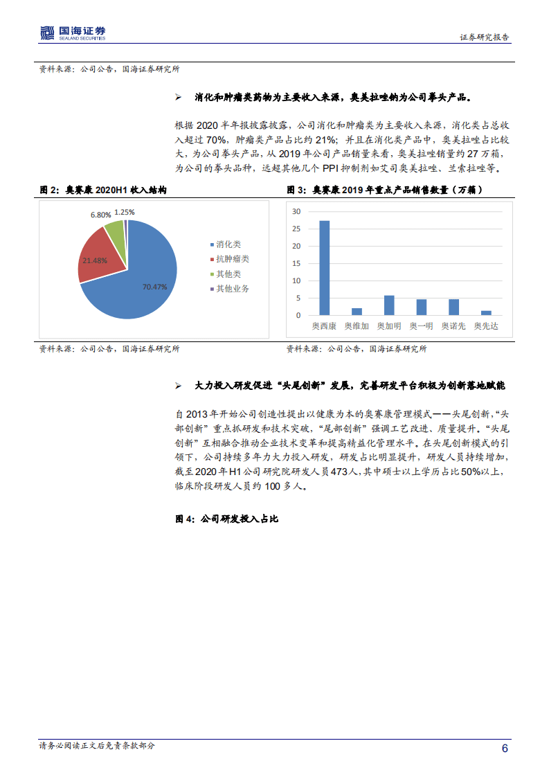 奥赛康-深度报告：PPI龙头多产品线拓展进入加速成长期，新一线制药集团创新势力崛起-20201028.pdf 第6页