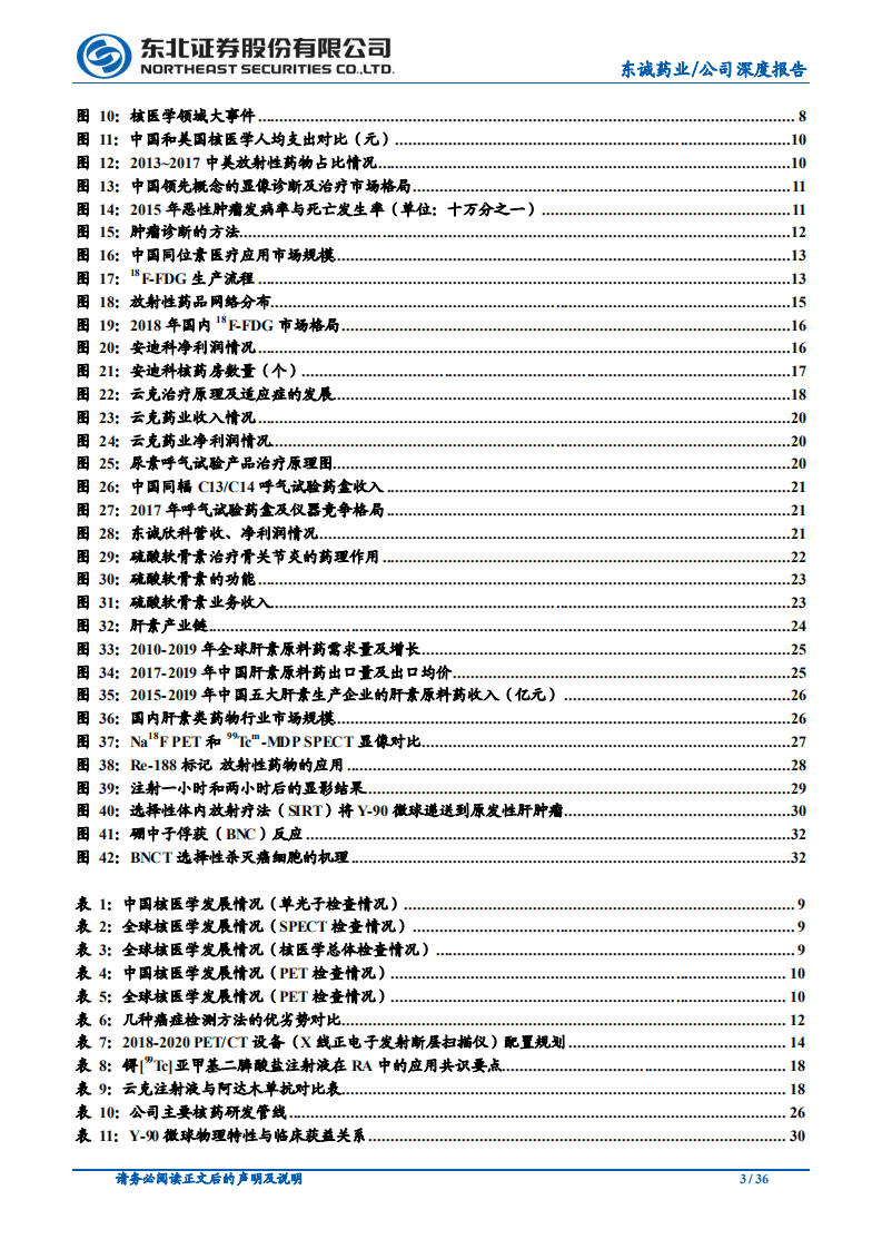 东诚药业-立足肝素，起航于核药-20200930.pdf 第3页