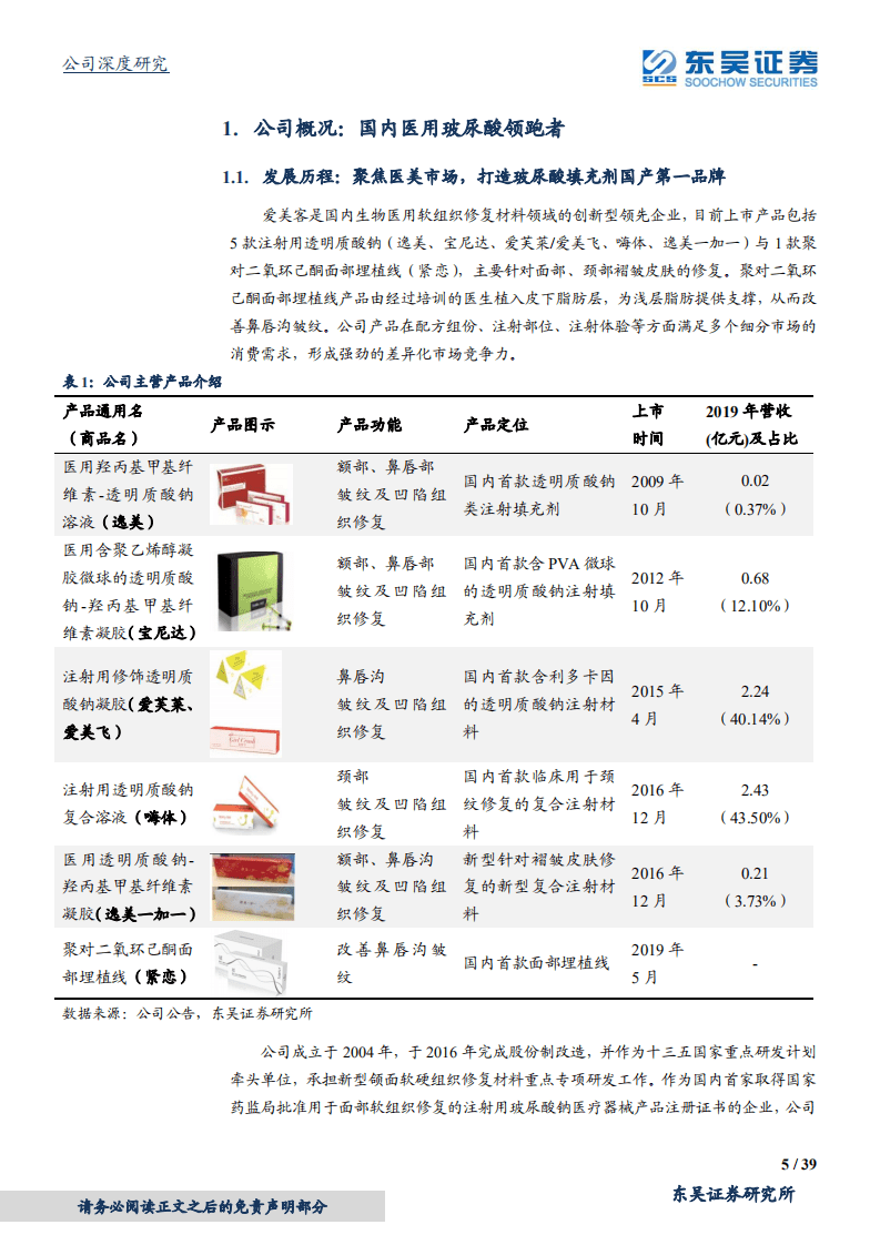 爱美客-&ldquo;颜值&rdquo;经济时代红利，医美龙头未来可期-200120.pdf 第5页
