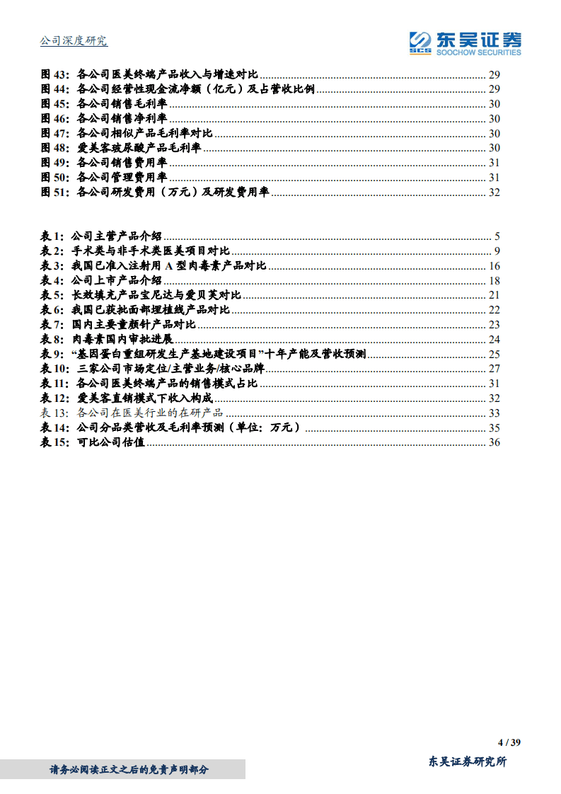 爱美客-&ldquo;颜值&rdquo;经济时代红利，医美龙头未来可期-200120.pdf 第4页