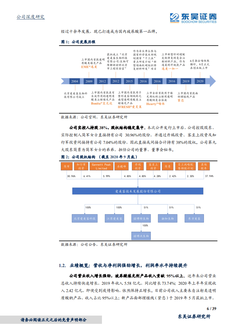 爱美客-&ldquo;颜值&rdquo;经济时代红利，医美龙头未来可期-200120.pdf 第6页