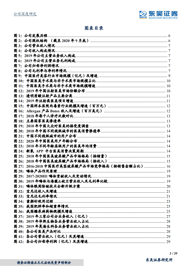 爱美客-&ldquo;颜值&rdquo;经济时代红利，医美龙头未来可期-200120.pdf 第3页