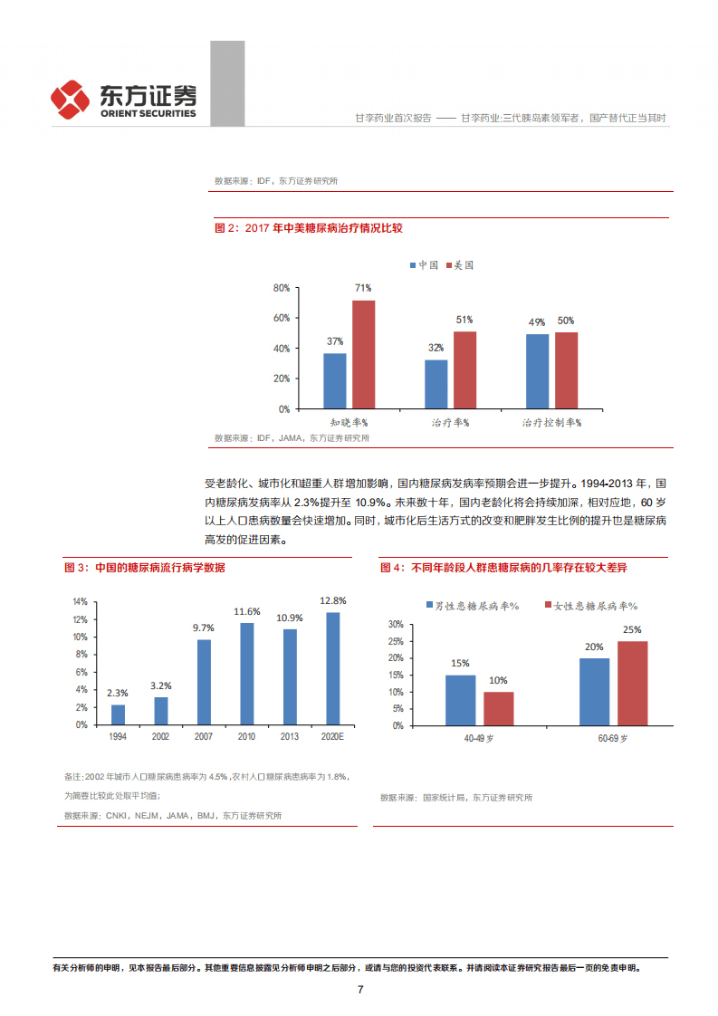 甘李药业-三代胰岛素领军者，国产替代正当其时-20200922.pdf 第7页