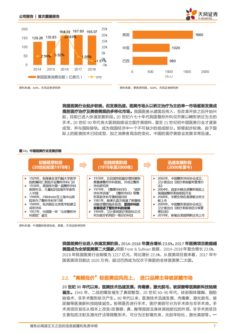 爱美客-差异化铸就壁垒，专业奠定医美龙头地位-20200930.pdf 第7页