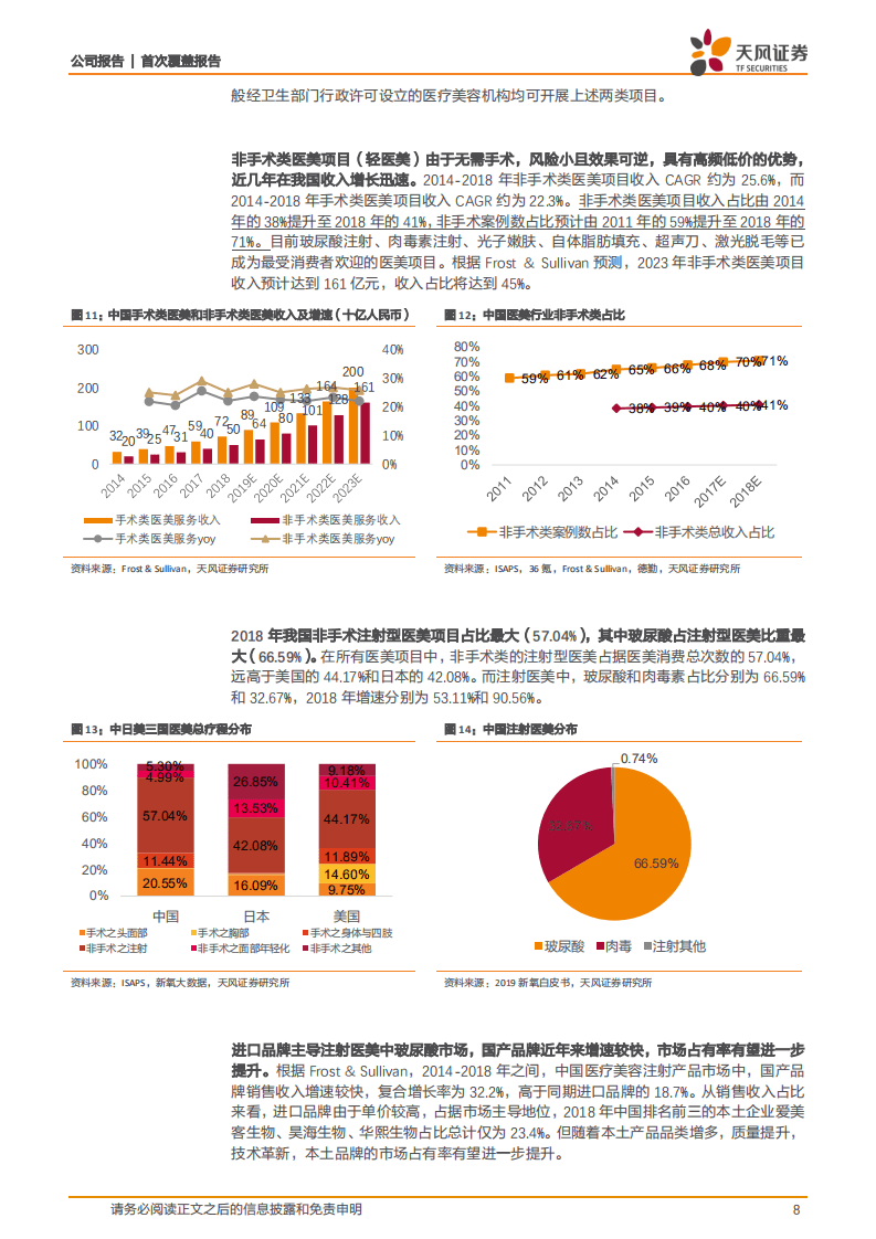 爱美客-差异化铸就壁垒，专业奠定医美龙头地位-20200930.pdf 第8页
