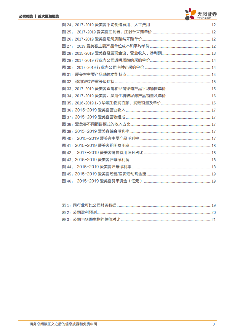 爱美客-差异化铸就壁垒，专业奠定医美龙头地位-20200930.pdf 第3页
