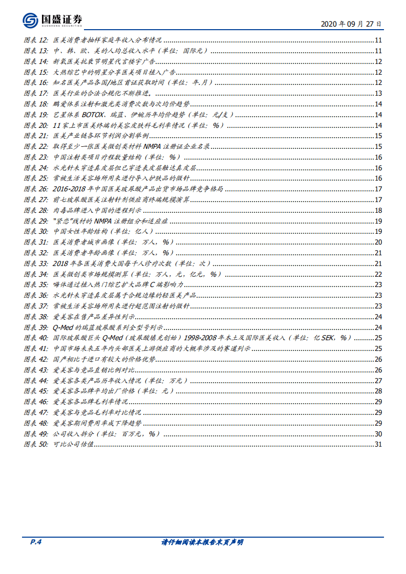 爱美客-搭上&ldquo;科技变美&rdquo;的飞驰专列-20200927.pdf 第4页