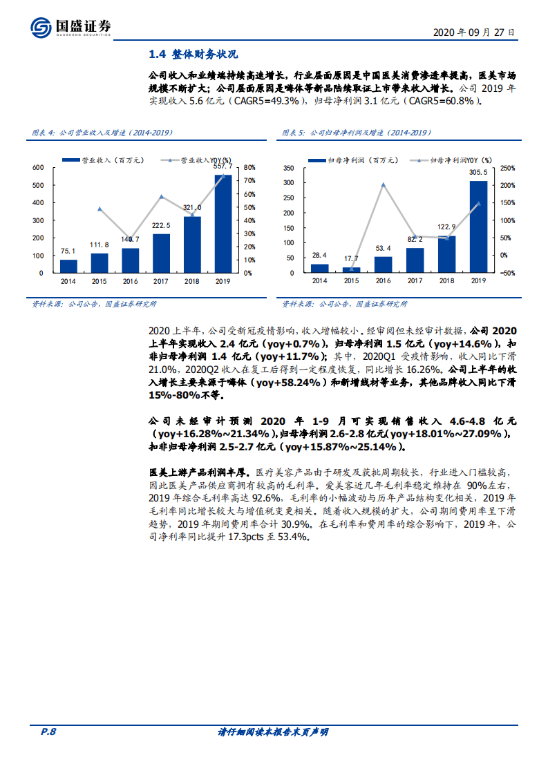 爱美客-搭上&ldquo;科技变美&rdquo;的飞驰专列-20200927.pdf 第8页