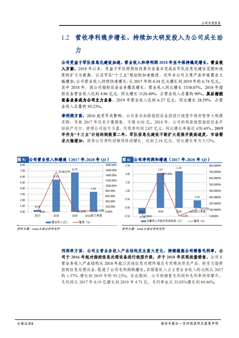 2020年科思科技聚焦军用信息处理设备企业深度研究报告.pdf 第6页