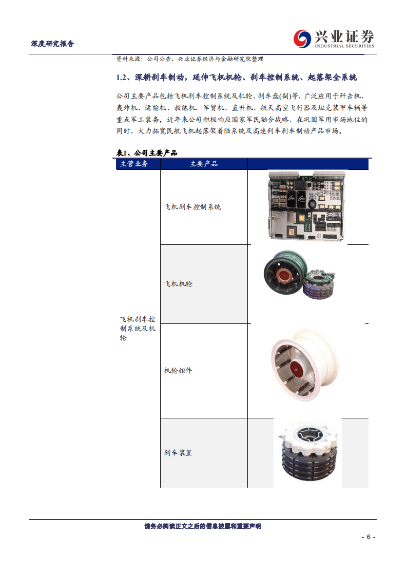 北摩高科-军民用航空制动龙头，需求强劲业绩加速兑现-20200821.pdf 第6页