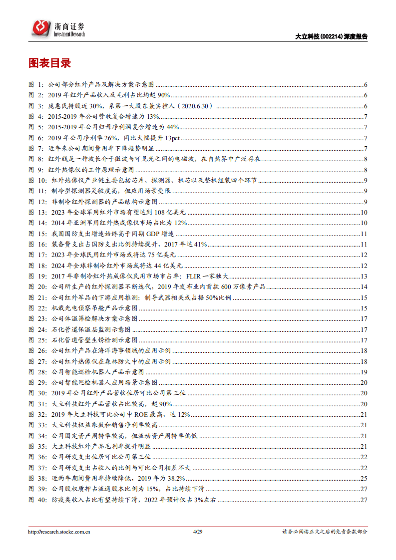 大立科技-深度报告：核心军品占比提升；军民双轮驱动-20201018.pdf 第4页