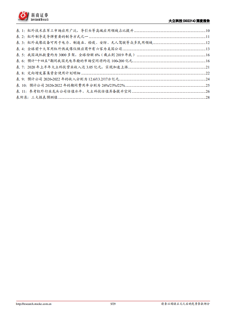 大立科技-深度报告：核心军品占比提升；军民双轮驱动-20201018.pdf 第5页