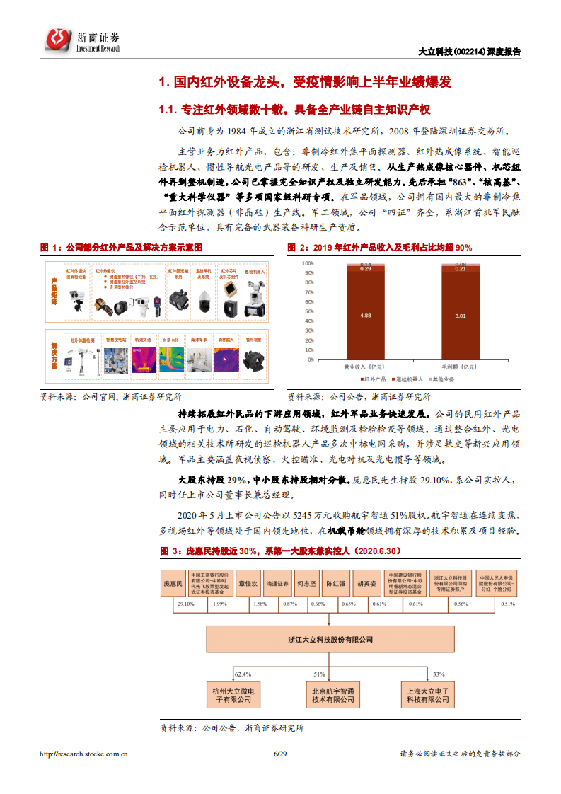 大立科技-深度报告：核心军品占比提升；军民双轮驱动-20201018.pdf 第6页
