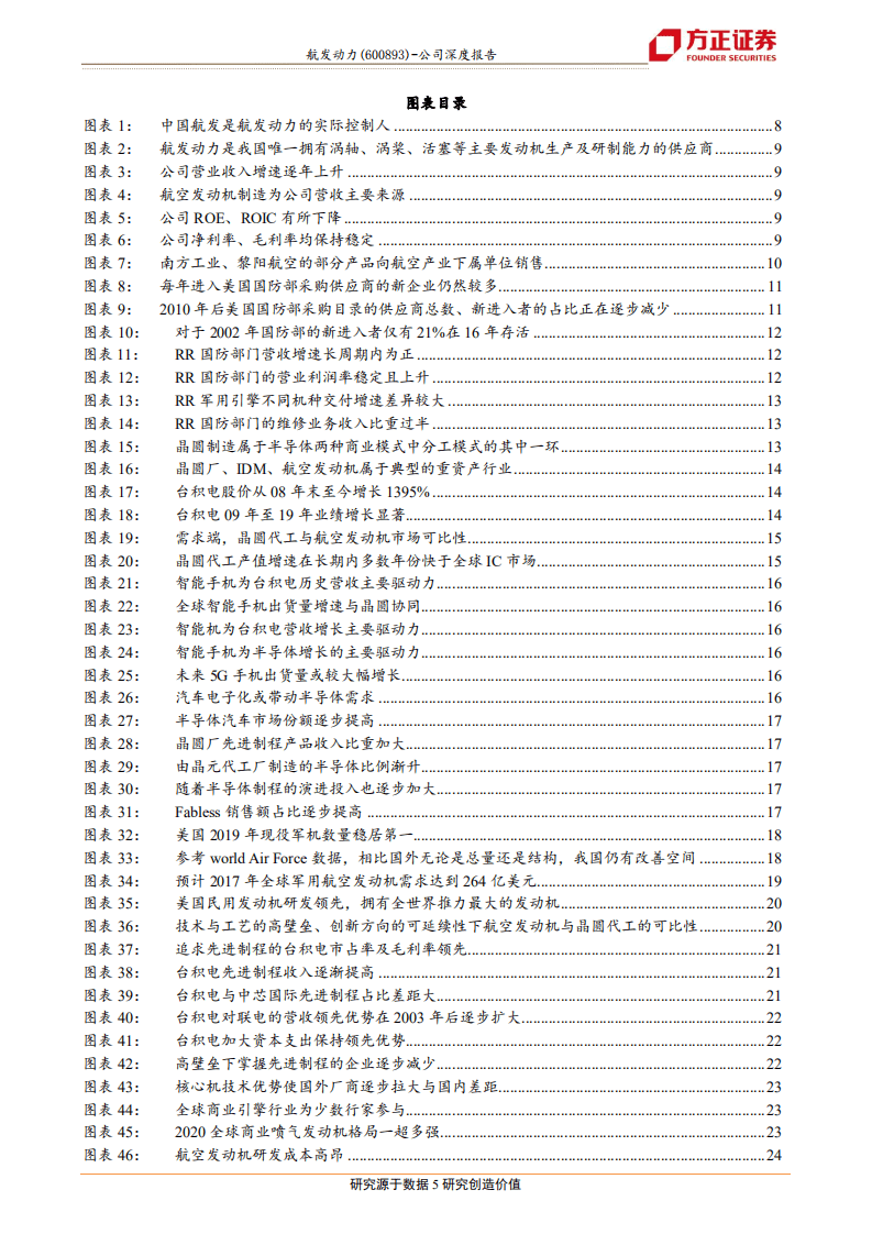 航发动力-国防工业的台积电，增量时代下新投资视角-20200919.pdf 第5页