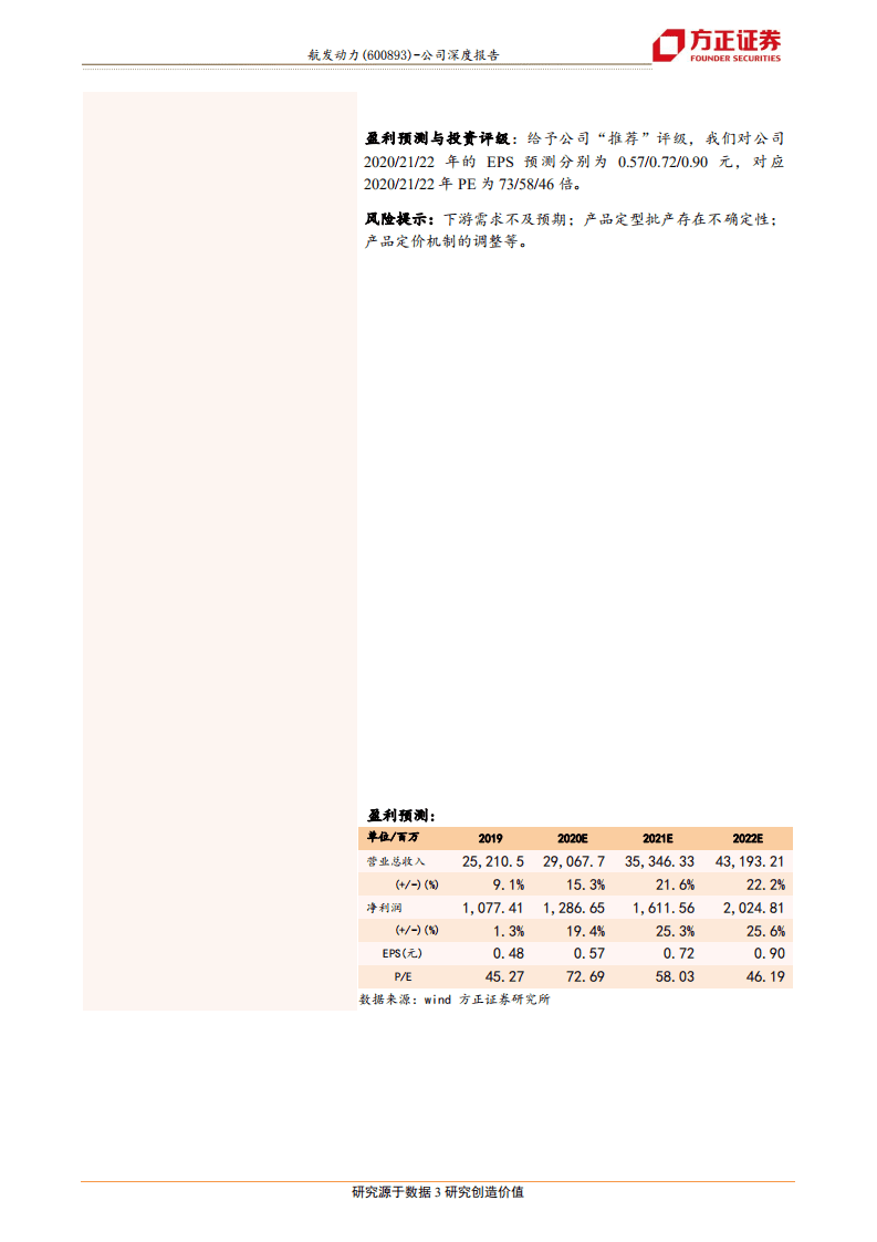 航发动力-国防工业的台积电，增量时代下新投资视角-20200919.pdf 第3页
