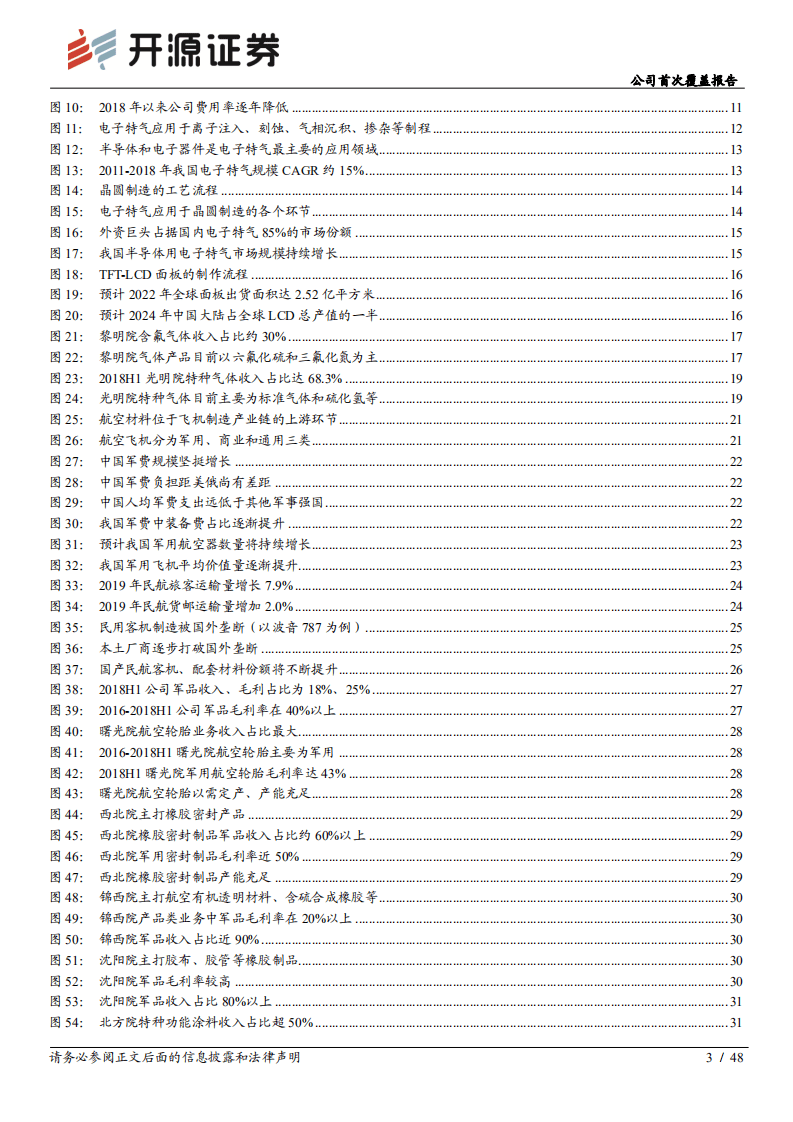 昊华科技-公司首次覆盖报告：围绕国家科技战略，军工基因铸就央企材料平台-20200909.pdf 第3页