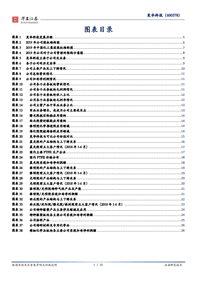 昊华科技-中国化工旗下平台型公司，军品业务被低估-20200920.pdf 第4页