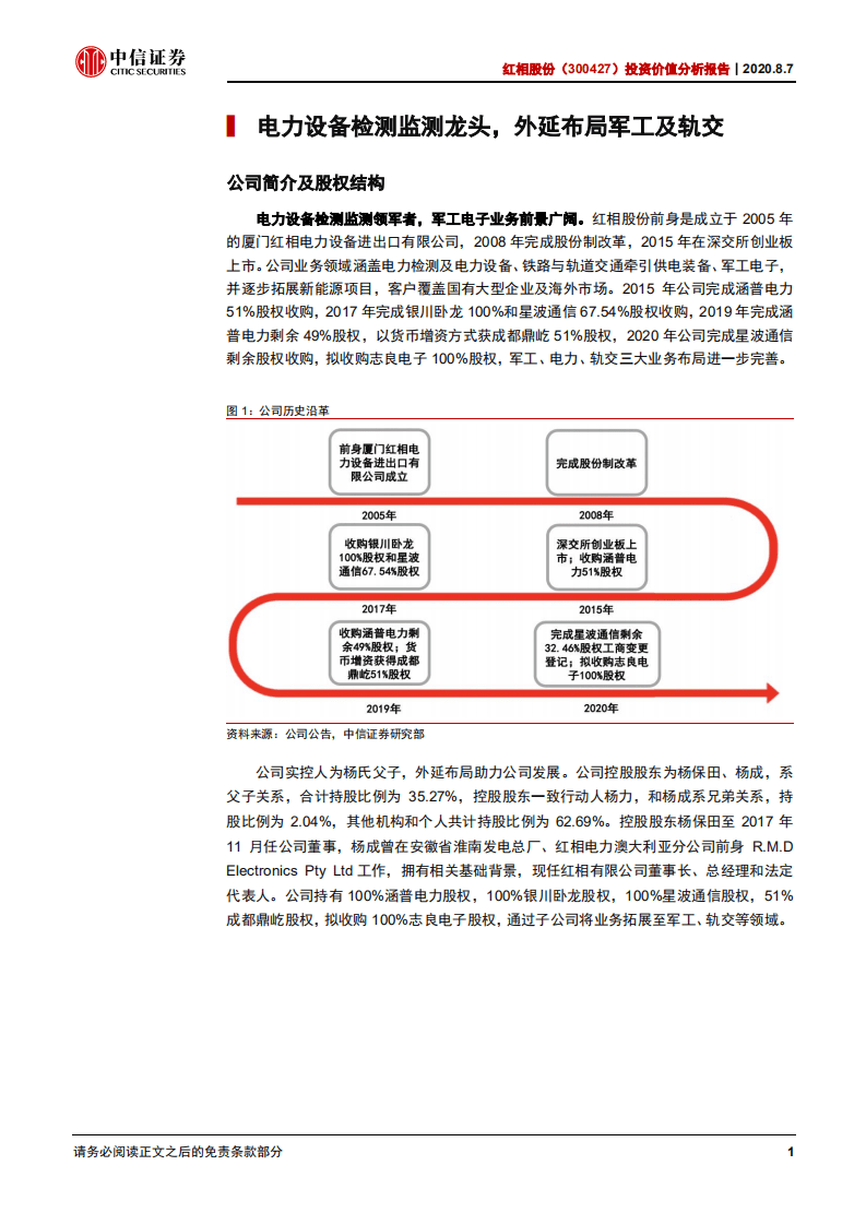 红相股份-投资价值分析报告：军工新秀崛起，价值重估将至-20200807.pdf 第6页