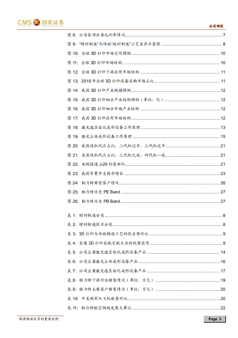 铂力特-航空航天3D打印领先者，下游市场快速放量-20200727.pdf 第3页
