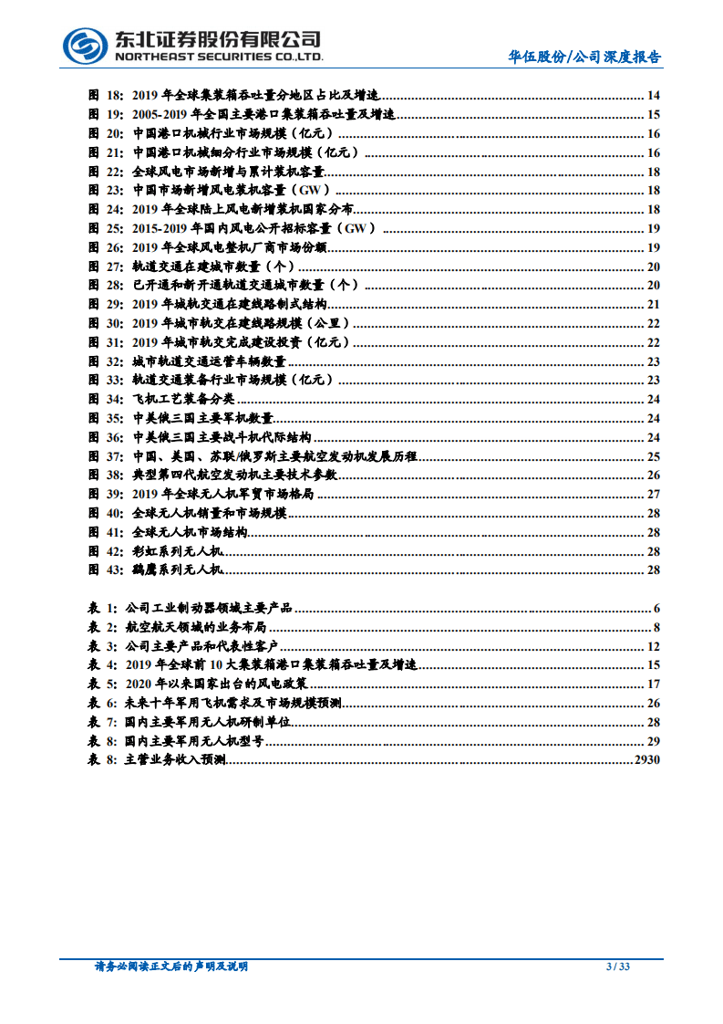 华伍股份-制动器高速增长，军工业务受益航空装备加速放量-20200903.pdf 第3页